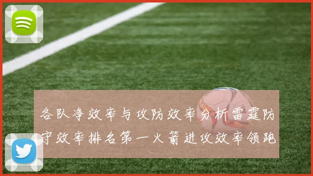 各队净效率与攻防效率分析雷霆防守效率排名第一火箭进攻效率领跑联盟